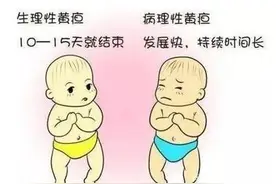 月嫂培训知识新生儿黄疸是指什么新生儿黄疸晒太阳注意事项图片