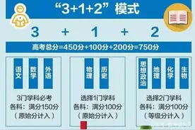 江苏2021本科投档线公布，550分是道坎，跨过去的考生笑得很开心图片