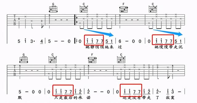 关于流行歌曲万能和弦走向4536251