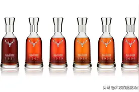 土豪注意了：9月份即将上市的那些顶级威士忌图片