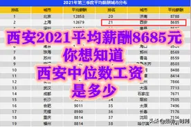 2021年西安平均薪酬8685元，想知道中位数工资是多少吗图片