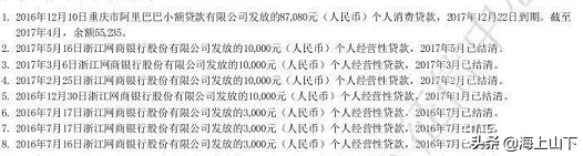 别轻易在支付宝微信借钱，会影响您的征信，而且会这样显示