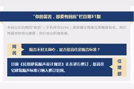 住房隔音标准能否提高？住建部：已纳入民用建筑隔声规范修订图片