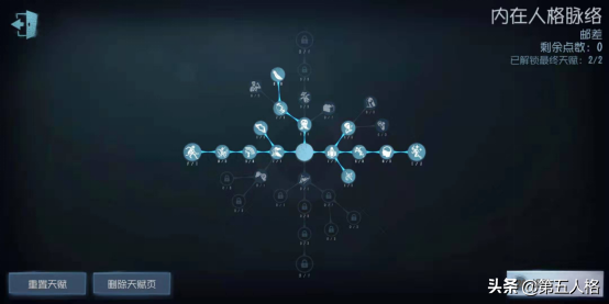 请注意查收您的信件！《第五人格》新求生者邮差入门攻略