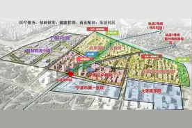 买房避坑系列--宁波奉化2021年房价要大跌？图片