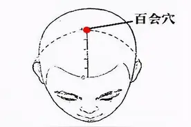 中医不是慢郎中，40个穴位可治好病！比揉腹效果大，比吃药更安全图片
