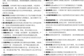 高中生物五本书核心概念汇总，转给有需要的同学图片