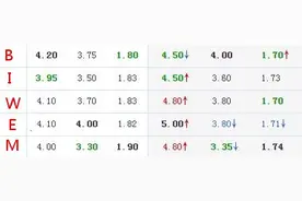 8月19日竞彩，日职简单看法图片