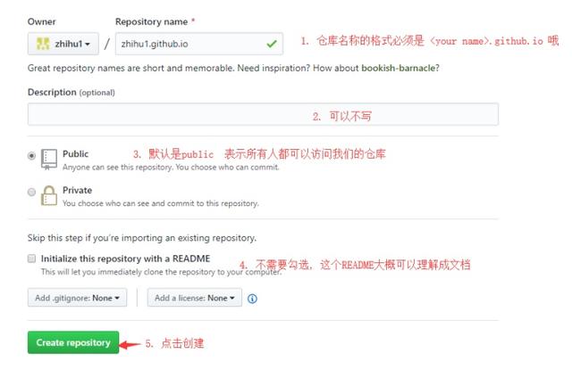 使用Github做一个完全免费的个人网站(步骤很细)
