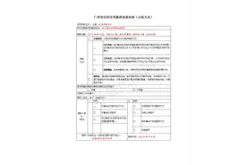 旧改必看！广州市旧村改造意愿表决全攻略！（附8条村案例解析）图片