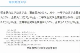 57所大学官方宣布，研究生奖学金100%全覆盖，考上就可以抵消学费图片