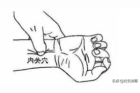 十二正经上的八脉交会穴通于奇经八脉，是灵龟八法的基础穴位图片