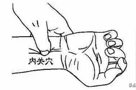 十二正经上的八脉交会穴通于奇经八脉，是灵龟八法的基础穴位图片