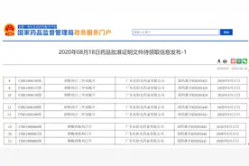东阳光药爆发！同时拿下3款重磅降糖药，2个为首仿图片