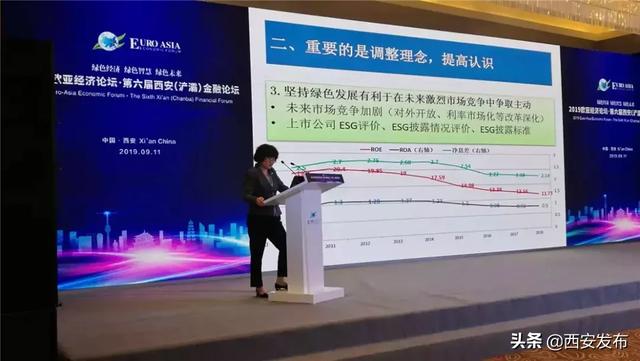 亮点超多!2019欧亚经济论坛继续燃爆西安~