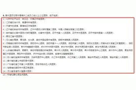 为什么这些地区，进了保险公司“黑名单”?图片