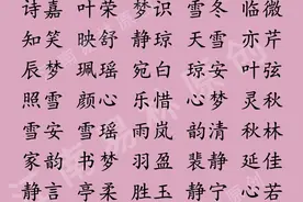 鼠宝宝美名精选：200个有文采典故的女孩美名，出处甚好图片