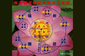 都市圈的结构形式图片