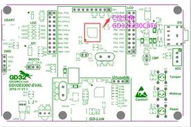 国产GD32替代：RTThread在CotexM23上的起起伏伏图片