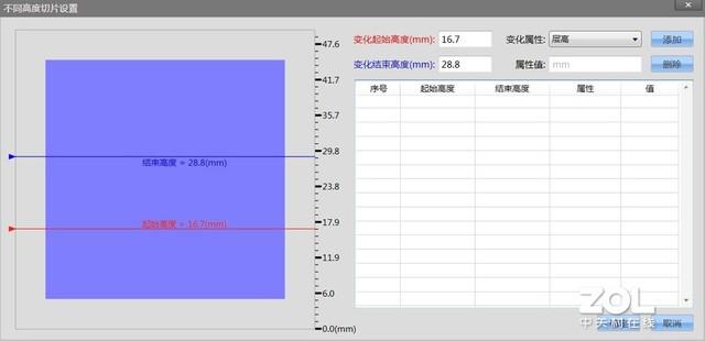 工业级大尺寸3D打印 弘瑞Z600 Plus评测