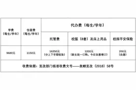 泉州实验中学鲤城附属学校（小学部）2020年招生公告图片
