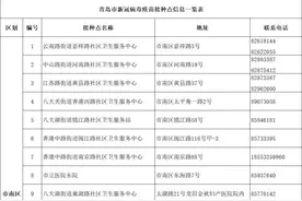 最新最全！青岛公布疫苗接种点 全市共311家图片