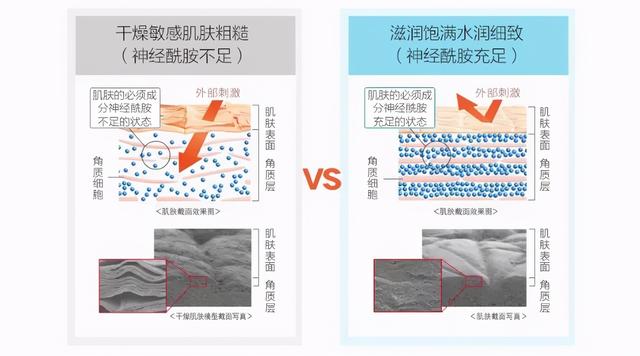 一张干净的脸，是女人最直接的吸引力