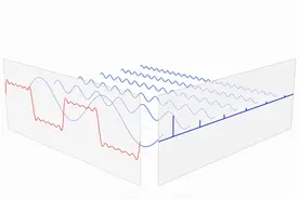 模拟的正弦波信号是怎样炼成的图片