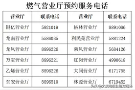 大庆市民家里的燃气、自来水欠费了咋办？解决办法点进查看图片