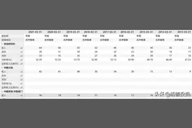 扒一扒维他奶国际图片