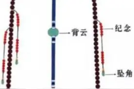 伽南香的历史高度图片