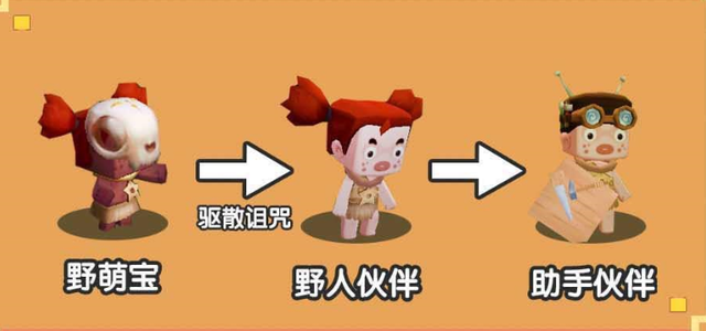 迷你世界：野人伙伴更新上线，守卫、樵夫、农夫职业设定方法