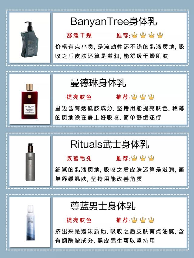 补水身体乳男士推荐