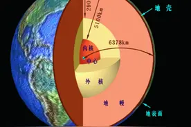 地下2800米没有氧气，却有生物存活，地壳内到底有多少生物？图片