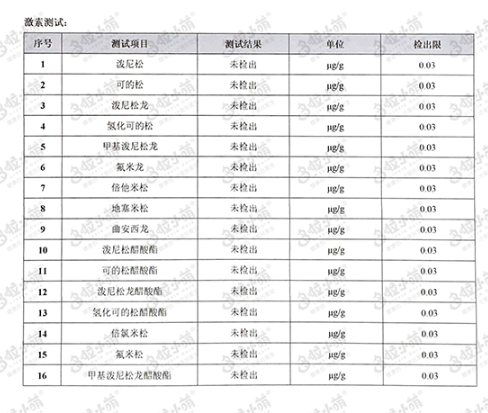 宠物美毛产品终于有一些创新，胸腺肽+生物素+有机矿物质