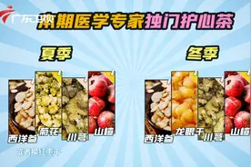 医师节 | 警惕夏季心脏「不堪重负」，这个急救方法都要会图片