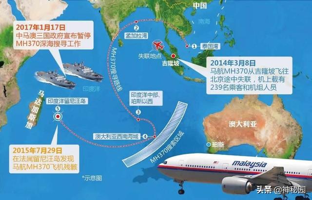 真实版幽灵航班,马航mh370上到底发生了什么?详解事故全程
