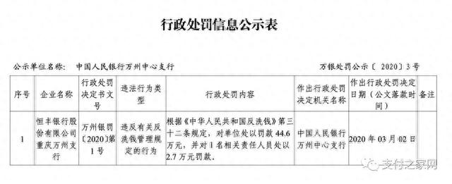 中信银行积分兑款，中信银行积分兑款怎么兑 配图02