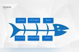 《三十六计》走为上？多年经验告诉你，坑在这里图片