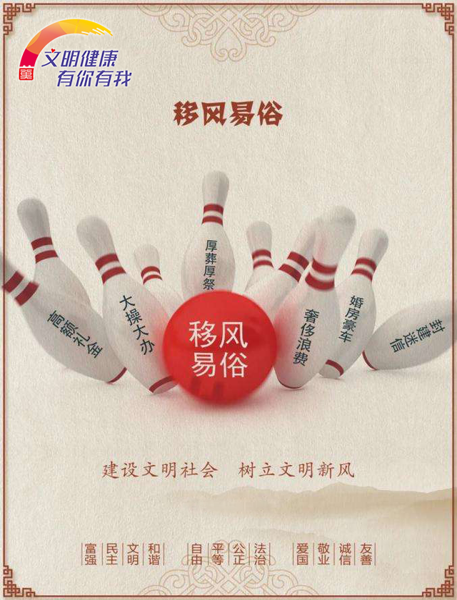 ���߱鱣������̬��������ʵ���ж���������չʾ