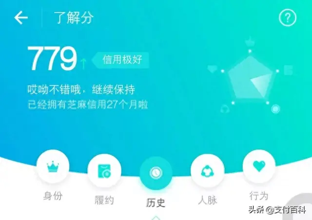 芝麻分逾期后一直不涨，芝麻逾期不修复会怎么样 配图03