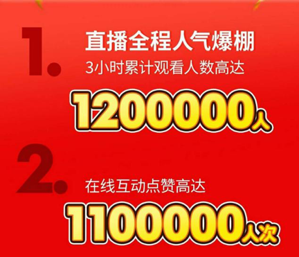 叶一茜等星妈都在喝！南国椰子营养粉怎么就火了