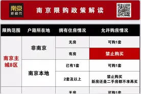 在南京买套房 | 全政策吐血整理，每一条都和你息息相关！图片