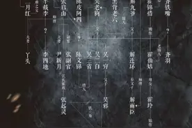 老九门最全人物介绍 他们与盗墓笔记人物有何关系图片