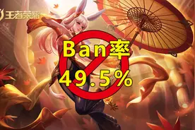 KPL秋季赛禁用率最高的前五名英雄，鲁班大师荣登榜首图片