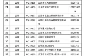 福彩“快乐8”游戏网红投注方式有多强大？中奖彩票来说话！图片