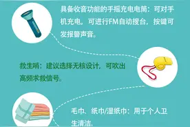 关于“5·12”全国防灾减灾日，这些知识要知道图片