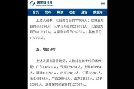 第七次人口普查，外籍人数云南仅次于广东省，排名全国第二图片