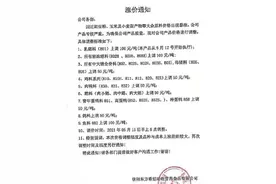 农民认为国内粮食价格低，那玉米涨价至3元/斤，大家认为可行吗？图片