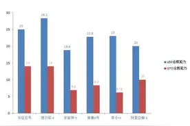 美国打造“天军”制造人类灾难｜最忠平论图片